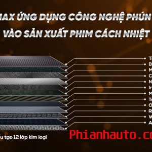 Cau Tao 12 Lop Kim Loai Cua Inmax2