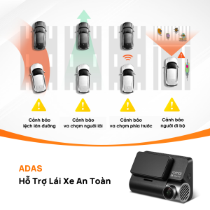 70mai A810 Adas 3