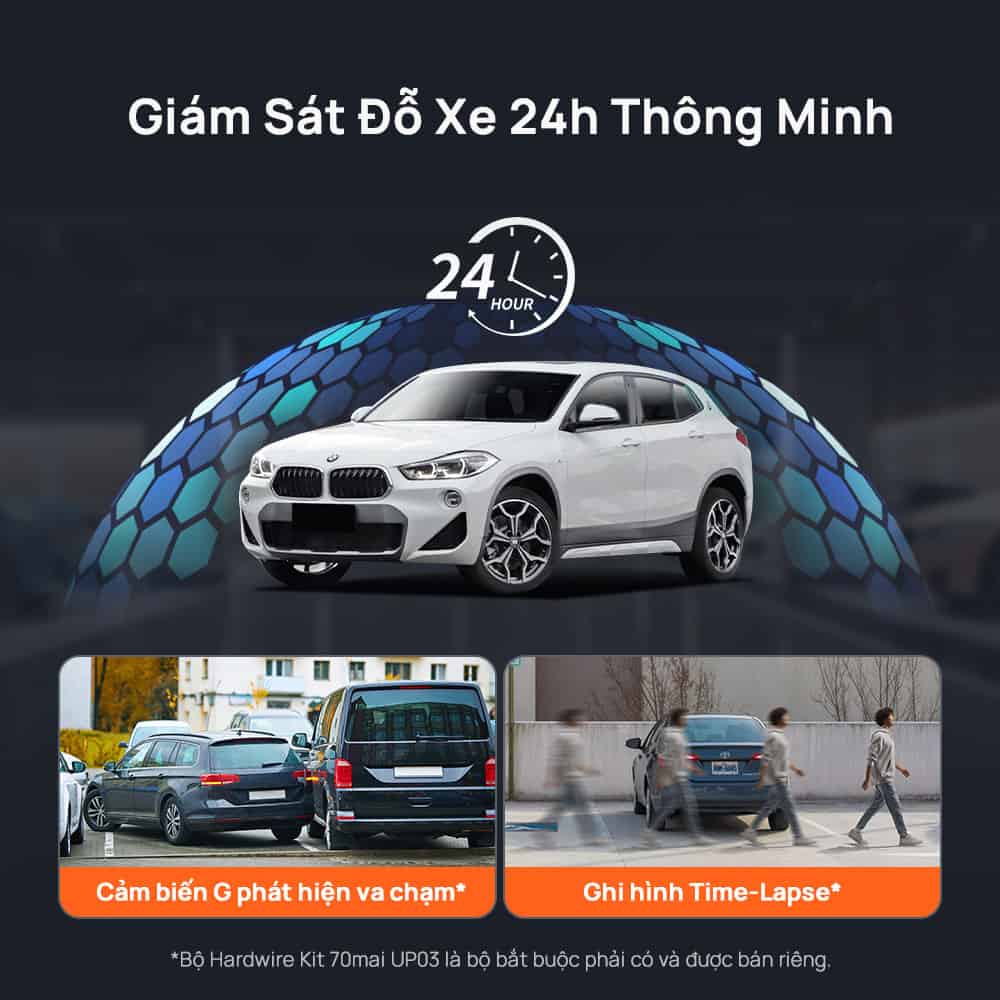Giam Sat Do Xe 24h