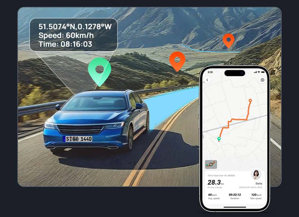 Tich Hop Gps 2