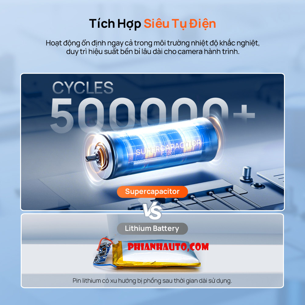 Cam Hanh Trinh 70mai T400 7